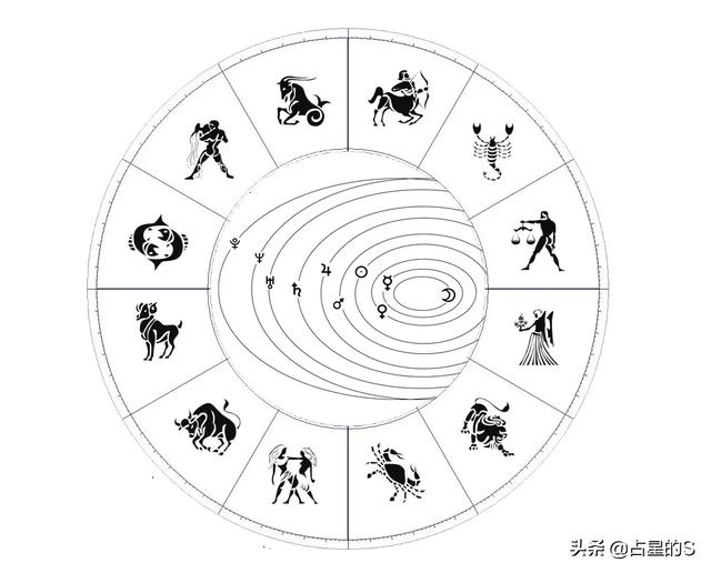 【占星的S】占星学从科学来看是神秘学；但在神秘学来看，它又具